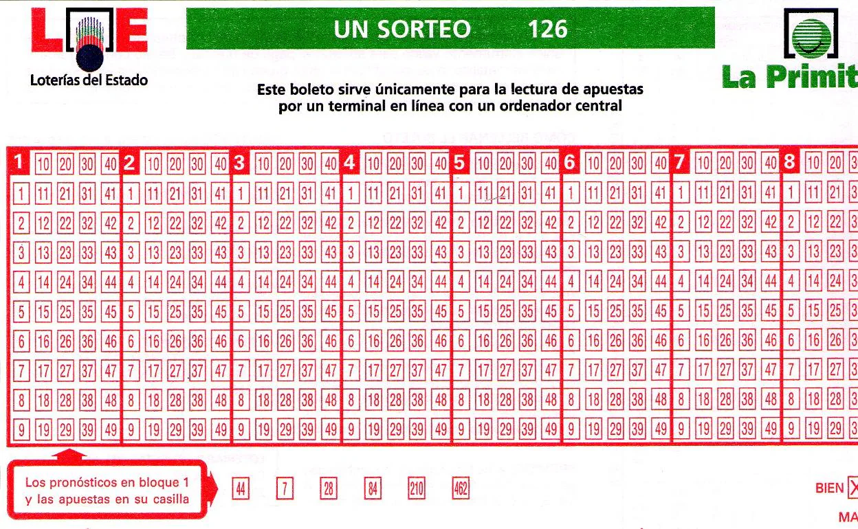 La Primitiva De Hoy Sábado 26 De Junio De 2021: Comprobar Resultados Y ...